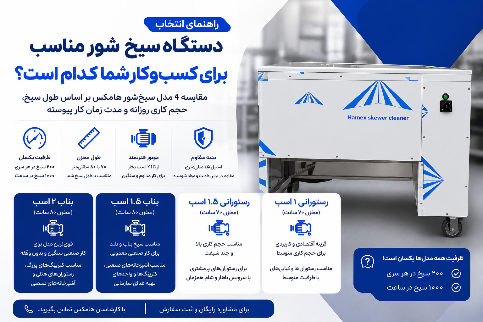 دستگاه سیخ شور رستورانی ۱ اسب (مخزن ۷۰ سانت) - تصویر 4